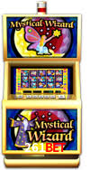 Platform Technology 261bet